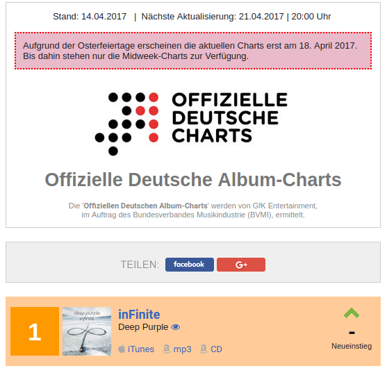 Oe3 Album Charts