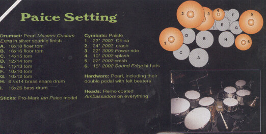 Paicey's kit: click to enlarge