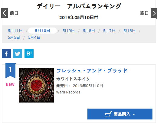 Whitesnake Flesh & Blood in Japanese chart