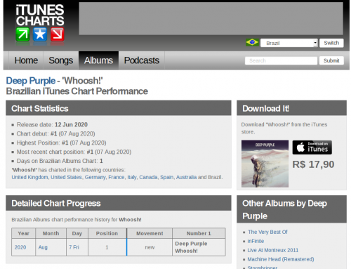 iTunesCharts net 'Whoosh ' by Deep Purple (Brazilian Albums iTunes Chart)