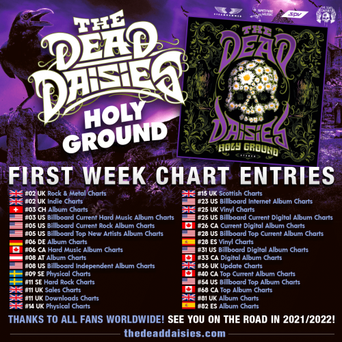 the dead daisies holy ground chart positions week 1