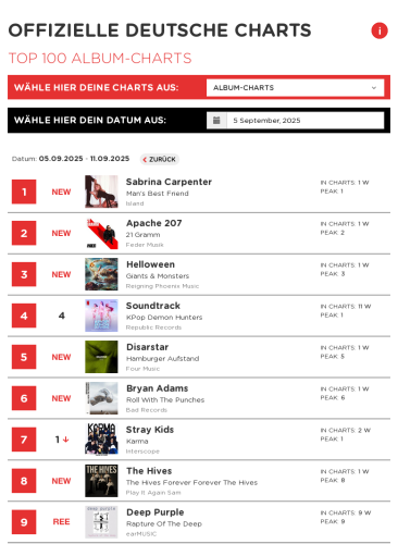 2025-09-05 Offizielle Deutsche Charts
